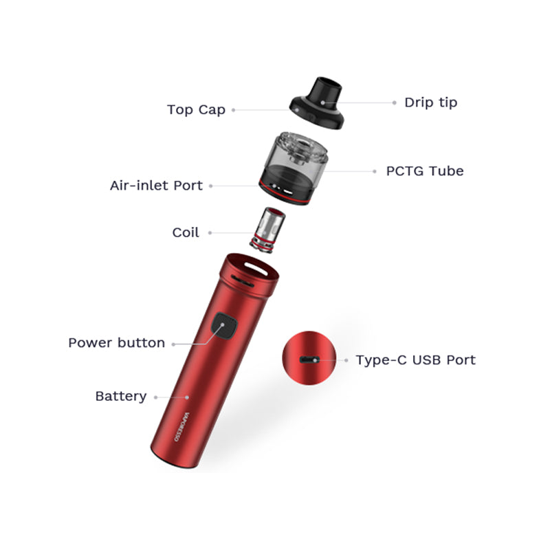 Vaporesso GTX GO 80 (5 ml, 3000 mAh)