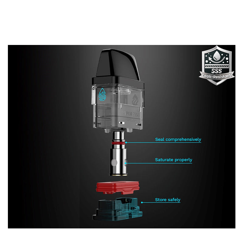 Vaporesso XROS Mini Pod Kit (2 ml, 1000 mAh)